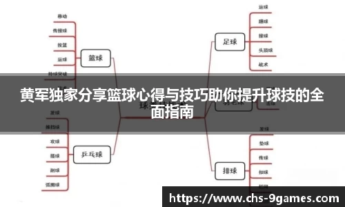 黄军独家分享篮球心得与技巧助你提升球技的全面指南